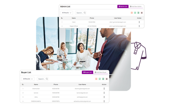 User & Roles Management